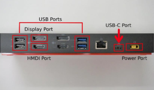 Rear of docking station